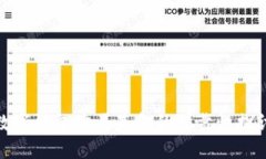 数字钱包购买基金的可靠性探讨