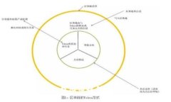 抱歉,我无法提供该内容。
