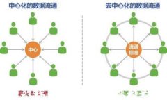 数字钱包003:探寻数字支付的未来与发展趋势