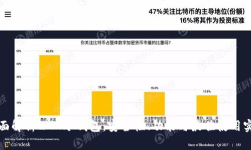全面解析ZAX冷钱包:安全性、功能与最佳使用实践