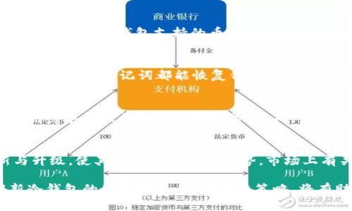 baioti新冷钱包：加密资产安全的最佳选择/baioti  
冷钱包, 加密货币, 区块链安全, 数字资产/guanjianci

在当今数字货币的时代，加密资产的安全性成为投资者最为关注的话题之一。随着比特币、以太坊等加密货币的迅速发展，冷钱包作为一种储存数字资产的有效方式，逐渐受到了越来越多投资者的青睐。本篇文章将深入探讨新冷钱包的背景、特点以及其在加密资产安全中的重要性。

一、冷钱包的概念与分类
冷钱包是指一种脱离网络连接的数字货币存储方式。相较于热钱包，冷钱包在安全性上具备显著优势，主要有两种分类：硬件钱包和纸钱包。

h41. 硬件钱包/h4
硬件钱包是通过特殊的设备来存储私钥的一种方式，通常被认为是最安全的冷钱包。它使用高度加密的技术，可以有效抵御盗窃和黑客攻击。比如，Ledger和Trezor等品牌的硬件钱包就是市场上的佼佼者。

h42. 纸钱包/h4
纸钱包是一种将私钥和公钥以二维码的形式打印在纸上的方式。这种方式在存储上十分简单，只要保管好对应的纸张，就能够避免数字资产的丢失。然而，由于纸张易损坏和丢失，纸钱包在操作上并不十分方便。

二、新冷钱包的诞生背景
随着加密货币的火爆，越来越多的人开始关注并投资于这一市场。但与此同时，数字货币的安全问题也愈发突显。根据统计，过去几年，因黑客攻击、钓鱼网站或系统漏洞导致的加密资产盗窃事件层出不穷。因此，传统的冷钱包不能满足投资者对于安全性的要求，新冷钱包应运而生。

三、新冷钱包的特点
新冷钱包在传统冷钱包的基础上进行了多方面的提升，其主要特点可以概括为以下几点：

h41. 更高的安全性/h4
新冷钱包采用了更先进的加密技术与安全设计，确保用户的私钥不被窃取。同时，通过定期的安全更新和漏洞修复，增强了抗攻击能力。

h42. 用户友好的操作界面/h4
新冷钱包借助现代化的设计理念，提供了直观、易用的操作界面，使得即使是初学者也能轻松上手。此外，用户在进行交易时，只需简单的几步操作即可完成，而无需了解复杂的区块链技术。

h43. 支持多种加密货币/h4
新冷钱包不仅支持比特币、以太坊等主流币种，很多冷钱包还支持ERC-20代币、NFT等多种数字资产，进一步提高了其使用价值。

h44. 备份与恢复功能/h4
新冷钱包提供了多种备份与恢复方式，用户可选择通过助记词、二维码或其他方式进行备份，确保在设备丢失或损坏的情况下，能够恢复其数字资产。

四、选择新冷钱包的注意事项
在众多产品中，选择适合自己的新冷钱包十分重要。以下是一些建议：

h41. 评估安全性/h4
在选择新冷钱包时，最重要的是评估其安全性。用户应查看钱包的安全协议、支持的加密方式、用户反馈以及是否定期进行安全更新。

h42. 实度参考用户评价/h4
可以通过查找用户评价、评测文章等了解不同新冷钱包的性能与用户体验，选择适合自己的产品。

h43. 售后服务/h4
优质的售后服务可以在用户遇到问题时提供及时帮忙，确保其加密资产的安全。

五、常见问题的解答

h41. 新冷钱包安全性究竟如何？/h4
新冷钱包的安全性主要体现在多个方面：首先，它们通常专为抵御网络攻击而设计，用户私钥在无网络的环境下生成，从而避免了在线环境的各种安全风险。其次，新冷钱包还采用多重身份验证、硬件加密等技术，进一步保障用户资产的安全。此外，许多新冷钱包都定期发布安全更新，及时修补可能存在的漏洞。这些安全特性，使得新冷钱包在市面上具备了较高的安全性。通过合理的使用和管理，用户可以大幅提升自身数字资产的安全性。

h42. 新冷钱包支持哪些类型的加密资产？/h4
大多数新冷钱包支持多种主流的加密货币，如比特币（BTC）、以太坊（ETH）、Ripple（XRP）等。此外，一些新冷钱包还支持ERC-20代币、稳定币、NFT（非同质化代币）等多样化的数字资产。用户在选择时，应关注所选冷钱包支持的币种，确保它能满足个人的资产需求。一些新冷钱包也允许用户自定义添加币种，从而提供更高的灵活性。

h43. 新冷钱包的备份与恢复流程是怎样的？/h4
新冷钱包一般提供几种备份与恢复的方式，以确保用户的数字资产安全。常见的方式包括助记词备份、二维码备份和文件备份。在设置新冷钱包时，用户会被提示生成助记词，此助记词应妥善保存，任何人获取此助记词都能恢复钱包。此外，某些新冷钱包允许用户将其私钥以二维码形式保存，通过扫描二维码可以快速恢复资产。在选择备份方法时，用户应考虑访问的便利性与存储的安全性，确保能在需要时妥善恢复数字资产。

h44. 为什么选择新冷钱包而不是热钱包？/h4
新冷钱包相比热钱包的主要优势在于安全性。热钱包通常在线连接，易受网络攻击，而新冷钱包则离线存储，私钥不容易被盗。此外，新冷钱包更适合长期储存和保存大量的资产，减少频繁交易时由于火热竞争导致的价格波动风险。然而，热钱包在日常交易以及操作方便性上占据优势，对于短线交易者来说，热钱包的快捷性是一个关键因素。因此，用户在选择时应根据自己的需求决定使用哪种钱包，灵活运用可以达到更好的资产管理效果。

h45. 新冷钱包的市场前景如何？/h4
随着区块链技术的发展以及数字资产的不断增多，冷钱包市场的前景可观。越来越多的投资者开始重视资产的安全储存，这为新冷钱包的发展提供了良好的基础。同时，新冷钱包在技术上的不断创新与升级，使其在竞争中具有优势。市场上有关新冷钱包的产品与服务也将更加多元化，以满足不同用户的需求。可以预见，未来新冷钱包将在数字资产管理中扮演愈加重要的角色，为用户提供更加安全、便捷的数字货币管理解决方案。

综上所述，新冷钱包以其卓越的安全性与便捷性，逐渐成为加密资产管理的最佳选择。对于数字货币投资者来说，合理利用新冷钱包是确保自身资产安全的重要步骤。同时，在不断变动的市场中，了解新冷钱包的最新动态，及时调整策略，将有助于提升投资收益，保护资产价值。