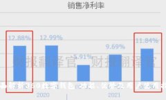 全面解析360数字钱包:功能、优势及用户使用指