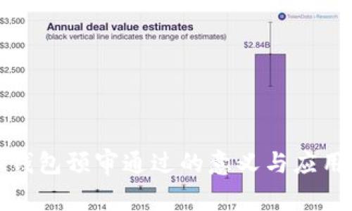 数字钱包预审通过的意义与应用分析