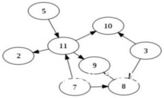 数字钱包的未来:全面解读数字钱包的功能与安