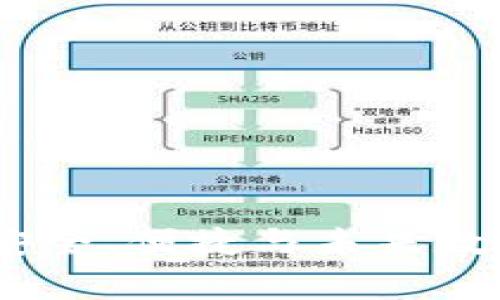 万事达加密钱包:安全、便捷与未来数字支付的完美结合