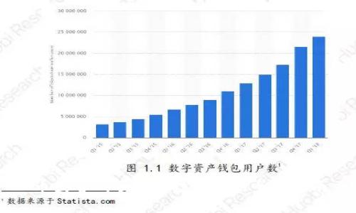 币圈首码项目空投网站的全面指南