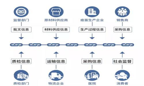 权威查询区块链钱包平台:安全、便捷、透明的数字资产管理解决方案