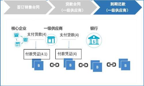   冷钱包为什么不能直接交易？详解其安全性与使用限制 / 

 guanjianci 冷钱包, 加密货币, 数字资产, 安全性 /guanjianci 

在数字货币的快速发展背景下，安全性成为了每个投资者首要考虑的问题。而冷钱包作为一种存储数字资产的方法，因其高安全性而受到广泛青睐。但许多用户在使用冷钱包时，可能会有疑问：冷钱包为什么不能直接进行交易？本文将详细探讨这一问题，分析冷钱包的工作原理、安全性以及其使用的限制，从而帮助大家更好地理解冷钱包的使用场景。

冷钱包的定义与种类

冷钱包是指不与互联网直接连接的数字货币存储方式，因此被认为是极其安全的资产保管工具。冷钱包通常有两种形式：硬件钱包和纸钱包。

硬件钱包是专门设计用于存储私钥的物理设备。它们通常具有良好的安全性，抵御黑客攻击和恶意软件的能力。用户可以通过USB接口将硬件钱包与电脑连接，进行少量的交易，或者在日常使用中将其与网络断开。

纸钱包则是将私钥和公钥打印在纸上的一种存储方式。这种方式的优点在于完全离线，黑客无法在线盗取信息。缺点是极易丢失或损坏，一旦纸张损坏，信息便无法恢复。

冷钱包的安全性

与热钱包（即与网络连接的钱包）相比，冷钱包在安全性上有显著优势。热钱包虽然使用方便，但在网络环境下难免会受到各种攻击，例如钓鱼网站、恶意软件等。而冷钱包由于不与网络连接，大大降低了被黑客攻击的风险。

冷钱包的安全性还体现在以下几个方面：

ul
    listrong私钥保护：/strong冷钱包中存储的私钥不会上传到网络，确保用户完全掌控自己的资产。/li
    listrong防篡改设计：/strong许多硬件钱包提供防篡改功能，一旦设备被打开，密钥将无法恢复。/li
    listrong离线签名：/strong在进行交易时，冷钱包无法直接与网络连接，用户需通过其他设备进行离线签名，增加了安全性。/li
/ul

冷钱包为什么不能直接交易

冷钱包无法直接进行交易主要是因为其工作原理所限。冷钱包的设计初衷是为了提供安全的资产存储，而非日常交易。

首先，冷钱包本身并不连接到任何网络，这就意味着用户无法通过冷钱包直接输入交易请求。进行交易时，用户需先在热钱包中生成交易请求，然后在冷钱包中进行签名，最后将签名后的交易提交到网络中。这一流程的复杂性使得冷钱包不能方便地进行直接交易。

其次，冷钱包中的私钥通常需要在特定设备中操作，这就增加了操作的繁琐性。例如，用户可能需要将冷钱包与电脑连接，通过专业软件进行操作。这一系列步骤虽然提高了安全性，但也使得交易的实时性和便利性受到限制。

冷钱包的使用限制

虽然冷钱包有其独特的优势，但也有一些明显的使用限制。

1. strong交易不方便：/strong正如之前所提及，冷钱包无法直接进行交易，用户通常需要借助热钱包处理，而且交易的每次操作都需多次确认，增加了时间成本。

2. strong管理复杂：/strong对于新手用户来说，冷钱包的操作流程相对复杂，需要学习如何生成公钥和私钥，如何进行离线签名等，这增加了学习成本。

3. strong设备损坏风险：/strong如果是硬件钱包，一旦设备损坏，恢复可能会非常困难，因此备份与保管尤为重要。

4. strong适用场景限制：/strong冷钱包更适合长时间持有的资产存储，而不适合频繁交易的用户。对于需要每日或定期交易的投资者，热钱包更为适合。

冷钱包的备份与恢复

为了确保用户的资产安全，冷钱包的备份与恢复尤为重要。由于冷钱包不连接网络，它的私钥在丢失或损坏后无法恢复，用户必须遵循一些操作步骤来确保数据的备份。

对于硬件钱包，用户通常会在购买时被要求书写恢复种子（通常由一串助记词组成），这串种子可用于在新设备上恢复私钥。因此，妥善保管这一信息至关重要，用户可以将其写在纸上并存储在安全的地方。

对于纸钱包，用户在创建时就应该对私钥和公钥进行有效的存储，防止信息泄露或丢失。此外，可以将纸钱包进行防水、防火等处理，以防物理损坏。

关于冷钱包的常见误解

许多人对冷钱包存在一些误解，导致在使用中产生困惑。以下是一些常见的误解及其纠正：

1. strong冷钱包绝对安全：/strong虽然冷钱包的安全性高于热钱包，但并不意味着它不存在风险。例如，用户在导入私钥时可能会误操作，导致资产损失。

2. strong冷钱包适合所有用户：/strong冷钱包更适合长期投资者，而频繁交易的用户仍然需要热钱包以保证方便。新手也可能需要一段时间来学习如何安全地操作冷钱包。

3. strong只需一次备份：/strong用户需要意识到备份并不是一次性的操作，尤其是当进行资产交易或增加新资产时，备份需要随时更新。

冷钱包的未来发展趋势

随着数字货币市场的发展，冷钱包也在不断进化。未来可能会朝着以下方向发展：

1. strong用户体验：/strong越来越多的硬件钱包厂商正在努力提升用户体验，例如通过简化操作流程、界面设计等措施，让用户更加友好地使用冷钱包。

2. strong集成多功能性：/strong随着用户需求的增长，未来的冷钱包可能不仅仅作为储存工具，还会集成交易、资产管理等更多功能，提高用户的操作效率。

3. strong安全性技术进步：/strong随着网络安全技术的进步，冷钱包会涌现出更多新的安全措施，例如更复杂的加密算法、以及多重签名等技术，进一步保障资产安全。

总结

冷钱包作为一种安全有效的数字资产存储方式，其高安全性使得在网络环境下被频繁攻击的用户得以保护。然而，它不能直接进行交易的特点也让许多用户感到不便。在使用冷钱包时，用户不仅要掌握其使用流程，还要注重安全性和备份措施，以保障自己的数字资产安全。

通过对冷钱包及其交易限制的深度探讨，相信用户能够更加理性地看待冷钱包的使用场景，为其数字资产的管理选择合适的工具。当考虑到安全性和方便性之间的权衡时，冷钱包无疑是最佳的选择之一。

常见问题

strong1. 什么是冷钱包，其安全性如何？/strong
冷钱包是指不与互联网连接的加密货币存储方式，因其高安全性而受到广泛认可。由于私钥不在线，黑客无法远程盗取资产，因此其安全性高于热钱包。

strong2. 如何选择适合自己的冷钱包？/strong
选择冷钱包时，用户应考虑自己的需求，如频繁交易的用户可能选择简单易用的硬件钱包，而长时间持有资产的用户更适合纸钱包。此外，用户还需考虑设备的安全性和品牌口碑。

strong3. 冷钱包的私钥如何保护？/strong
冷钱包的私钥通常由用户自己管理，建议定期备份并妥善存放。此外，不要将私钥分享给任何人，以避免资产损失风险。

strong4. 冷钱包可以储存所有种类的数字资产吗？/strong
不同冷钱包支持的数字资产种类可能不同。用户在选择冷钱包时，务必确保其支持您所持有的数字货币。

strong5. 冷钱包如何进行交易？/strong
冷钱包无法直接交易，用户需先在热钱包生成交易请求，然后通过冷钱包进行离线签名，最后将签名提交到网络中，完成交易。