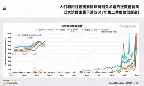 Olo数字钱包APP:安全便捷的数字货币管理工具