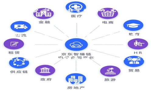 在这个数字化快速发展的时代，邮政数字钱包作为一种新的支付方式，为用户提供了便捷的金融服务。通过数字钱包，用户可以安全、快速地进行支付、转账等操作，因此越来越多的人开始关注邮政数字钱包的使用和功能。为了能够更好地向用户传达邮政数字钱包的概念和使用方法，绘制一幅相关的图片是非常有必要的。

一、邮政数字钱包的概念

邮政数字钱包是一个基于手机应用的数字金融账户，用户可以通过手机随时随地进行资金的存取、支付、转账等操作。它不仅方便高效，而且还具有安全性，能够有效保护用户的资金安全。邮政数字钱包通常由邮政部门或金融机构推出，结合了现代金融科技的发展，为用户提供更优质的服务。


二、绘制邮政数字钱包图片的步骤

绘制邮政数字钱包的图片需要遵循以下几个步骤，以确保能够准确且美观地表达其核心功能和特点。


h41. 设计草图/h4

在绘制邮政数字钱包之前，首先要进行设计草图。可以在纸上用铅笔草绘出钱包的基本形状，钱包的外观以及核心功能的图标。例如，可以在钱包封面上添加邮政 Logo，使用亮眼的颜色来吸引用户的注意。


h42. 确定颜色与风格/h4

颜色的选择对于展示邮政数字钱包的形象至关重要。可以选择使用邮政的官方颜色（如红色和黄色）进行搭配，传达出一种可靠、专业的感觉。同时，可以选择现代简约的风格，突出数字化的特点，给用户一种为了方便，同时也科技感十足的印象。


h43. 绘制图标/h4

图标是表达应用功能的重要元素，可以设计一些与邮政数字钱包相关的图标，比如支付、转账、省钱、优惠等功能的小图标，放置在钱包的周围，以直观的方式展示其多样性。


h44. 添加文字说明/h4

在图片中添加一些文字说明，比如“安全支付”、“随时转账”等，让用户更加明确邮政数字钱包能为他们带来的好处。文字的字体选择要清晰易读，与整体设计风格相协调。


h45. 完成与调整/h4

最后，根据整体效果对颜色、图标、文字进行适当的调整，确保整个图片和谐统一，能够有效传达邮政数字钱包的核心功能与特色。


三、邮政数字钱包的功能

邮政数字钱包具备多种功能，满足用户日常生活中的金融需求。以下是一些主要功能的详细介绍。


h41. 便捷支付/h4

用户可以通过邮政数字钱包实现在线购物、线下扫码支付等操作，省去携带现金的麻烦。无论是购买生活用品，还是享受网购的乐趣，都能通过简单的操作完成。此外，大多数商家提供的折扣和优惠也能通过数字钱包轻松实现，帮助用户在日常支付中节省开支。


h42. 转账服务/h4

邮政数字钱包的转账功能用户无论是在好友之间还是家庭成员之间，都可以轻松实现。用户只需输入对方的联系方式，选择转账金额，完成确认后，资金便可瞬间到达。他还支持多个银行之间的转账，无需繁琐的操作，即使跨行转账也能追踪到每一笔交易的状态。


h43. 账户管理/h4

邮政数字钱包还提供账户管理功能，用户可以随时查看自己的账户余额、交易记录等信息。这一功能使得用户能够对自己的收支情况有清晰的了解，并能有效规划个人财务，避免不必要的开支。


h44. 安全保障/h4

邮政数字钱包通过多层次的安全机制来保护用户的资金安全，包括密码保护、指纹识别、动态验证码等。用户可以自定义安全设置，确保账户不被他人访问，增强了资金的安全性。


h45. 线上理财/h4

一些邮政数字钱包还引入了线上理财服务，用户可以通过平台参与各种理财产品，获得更多收益。无论是储蓄定投，还是短期理财，均能随时随地线上管理，方便又高效。


四、相关问题

h41. 邮政数字钱包如何保障用户的资金安全？/h4

邮政数字钱包通过多重安全机制来保护用户的资金安全。首先，用户在注册时需要设置一个强密码，并且密码必须定期更改。其次，数字钱包的登录过程一般还要求使用手机验证码或指纹识别等生物识别技术，进一步确保账户的安全性。此外，平台会定期进行系统维护和安全检查，及时发现和修复可能存在的安全漏洞，避免黑客攻击和信息泄露。金融机构方面也会提供资金保障服务，比如100%赔付用户损失的承诺，增强用户的信任感和使用信心。


h42. 如何使用邮政数字钱包进行支付？/h4

使用邮政数字钱包进行支付十分简单。用户只需下载并安装数字钱包的手机应用，注册并登录账户。欲进行在线支付时，选择商品后在结算页面选择邮政数字钱包作为付款方式，输入相应的金额和密码后确认支付即可。若是在实体店刷卡消费，只需打开钱包的扫码功能，扫描商家的二维码即可完成付款，非常便捷。同时，邮政数字钱包一般会将每一笔交易进行记录，方便用户查账和管理个人财务。


h43. 邮政数字钱包的转账手续费是多少？/h4

邮政数字钱包对于转账手续费的收取政策往往因不同的金融机构和转账金额而略有差异。一般而言，若是个人用户之间的转账，通常手续费较低，甚至会在特定时期内免收。同时，跨行转账可能会收取一定的手续费，但也是非常划算的，尤其与传统银行相比，邮政数字钱包的手续费更具竞争力。因此，用户在进行转账前，可以查看确认相关费用信息，以避免不必要的开支。


h44. 邮政数字钱包与传统银行账户的区别是什么？/h4

邮政数字钱包与传统银行账户有很多区别。首先，数字钱包的使用更加便捷，无论是注册、登录还是进行交易，用户都可以通过手机轻松完成，相比之下，传统银行账户在开户、转账上往往需要更多的时间和手续。此外，数字钱包提供多种在线服务，用户可随时查询余额以及交易记录，而传统银行收费较高，部分操作需要亲自去银行办理。再者，邮政数字钱包往往注重移动支付功能，让用户在生活中尽可能省时省力。


h45. 如何解决使用邮政数字钱包时遇到的问题？/h4

使用邮政数字钱包时，如果遇到问题，可以通过多种渠道寻求帮助。首先，用户可以查看官方提供的使用指南，了解有关常见问题的解决方法；其次，数字钱包的客户服务通常提供在线咨询，可以直接联系客服人员，快速解决问题。此外，许多社交应用平台上也有用户讨论组，用户可以在社区中寻求帮助，分享解决方案。注册邮件和信息推送也能让用户及时获得重要的更新动态和解决方法，确保使用体验更加顺畅。


总结

邮政数字钱包为用户提供了便捷的金融服务，帮助人们在日常生活中高效管理个人财务。通过认真绘制该支付工具的相关图片和说明，用户能够更好地理解其功能和使用方法。该钱包的多种功能以及安全保障使其成为越来越多用户的首选。在使用过程中，如果遇到问题，了解解决方式和相关服务渠道将帮助用户更加轻松地享受数字钱包带来的便利。随着数字经济的不断发展，邮政数字钱包将在未来发挥更大的作用。
