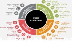 库神冷钱包：安全性、便捷性与用户评价综合分