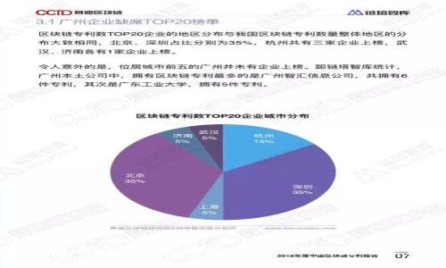 深入了解Kcash数字币钱包:安全、便捷与未来发展