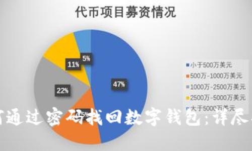 如何通过密码找回数字钱包:详尽指南