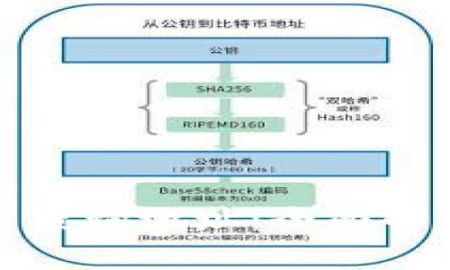 数字钱包能否查询地址：全面解析与使用指南