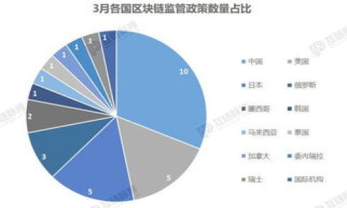 数字钱包交易限额解析与指南