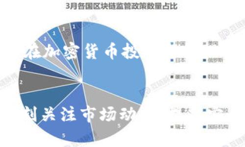 biao ti/biao ti十大加密货币钱包排名，选择最佳钱包保护您的资产/biao ti

加密货币钱包, 钱包安全, 数字货币投资, 钱包选择/guanjianci

引言

在快速发展的数字货币市场中，加密货币钱包的选择至关重要，因为它不仅关乎资产的安全性，还直接影响到交易的便捷性及用户的使用体验。随着加密货币的普及，各种钱包应用应运而生，不同类型的钱包对应着不同的需求。为了帮助用户做到合理选择，本文将为您介绍十大加密货币钱包的排名，并详细分析它们的特点、优势和劣势，从而帮助您找到最适合自己的加密钱包。


一、加密货币钱包的类型

加密货币钱包大体可以分为热钱包和冷钱包两大类。热钱包通常是指在线钱包或移动设备钱包，与互联网连接，方便进行交易和查看余额。冷钱包则是指离线钱包，如纸钱包和硬件钱包，安全性更高，适合长期存储资产。

1. **热钱包**
   - 优点：使用方便，交易速度快，适合频繁交易的用户。
   - 缺点：安全性相对较低，易受到网络攻击和黑客盗窃。

2. **冷钱包**
   - 优点：安全性高，适合长期存储，保护用户资产不被侵犯。
   - 缺点：使用不便，交易速度慢，不适合频繁交易的用户。


二、十大加密货币钱包排名

以下是被广泛认可的十大加密货币钱包的排名，这些钱包因其安全性和用户体验而受到欢迎：

1. **Ledger Nano S**
   - 一款硬件钱包，支持多种加密货币，安全性高且易于使用，适合长期投资者。

2. **Trezor Model T**
   - 同样是一款硬件钱包，具有触摸屏，让用户界面更为友好，适合新手用户。

3. **Exodus**
   - 一款桌面和移动钱包，提供多种加密资产管理功能，用户体验良好。

4. **Coinbase Wallet**
   - 基于Coinbase平台的热钱包，支持多种数字货币，集成了交易所的便捷性，适合交易频繁的用户。

5. **Atomic Wallet**
   - 去中心化的钱包，保护用户的私钥，支持超过300种加密货币的存储和交换。

6. **Trust Wallet**
   - 一款移动钱包，用户可以直接在应用内购买加密货币，界面简洁，适合新用户使用。

7. **MyEtherWallet**
   - 一款以太坊及ERC-20代币特别设计的wallet，面向技术用户，允许离线生成钱包。

8. **Blockchain.com Wallet**
   - 支持比特币及多种其他主流加密货币的钱包，功能强大且易于使用。

9. **BitPay Wallet**
   - 主打支付功能的钱包，允许用户直接使用加密货币进行买卖，适合日常使用。

10. **Coinomi**
   - 一款多货币钱包，支持1000多种加密货币，功能丰富，安全性高，适合需要管理多种资产的用户。


三、选择加密货币钱包时的考虑因素

选择一个合适的加密货币钱包需要考虑多个因素，包括安全性、用户体验、支持的币种、费用、备份和恢复功能等。以下是详细解析：

1. **安全性**
   - 安全性是选择钱包时最重要的考虑因素之一。用户应该从钱包的技术架构、私钥的管理方式，以及历史安全事件来评估其安全性。硬件钱包通常被认为是安全级别最高的选择。

2. **用户体验**
   - 钱包的用户界面和操作便捷性也非常重要，尤其是对于新手用户来说。一个友好的界面能够帮助用户更好地管理自己的资产。

3. **支持币种**
   - 选择钱包时，要确保它支持您所需的加密货币。不同的钱包支持的币种各不相同，有些钱包仅支持比特币，而有些则支持多种主流和小众货币。

4. **费用**
   - 一些钱包在发送或接收加密货币时会收取交易费用，用户在选择时需要仔细对比不同钱包的费用政策。

5. **备份和恢复功能**
   - 选择钱包还需要关注其备份和恢复功能，确保在设备丢失或者故障时，能够顺利恢复资产。


四、十大加密货币钱包的优势和劣势详析

在和用户需求对接的同时，我们也镶嵌了这些钱包的优势和劣势，以帮助用户在选择时做出更为明智的决策。

1. **Ledger Nano S**
   - 优势：硬件加密，安全性高；支持广泛的加密货币；小巧便携。
   - 劣势：相较于软件钱包，使用时需要携带额外设备；初学者可能需要适应。

2. **Trezor Model T**
   - 优势：拥有触摸屏，操作便捷；支持大量加密货币；享有良好的市场声誉。
   - 劣势：价格相对较高；需要初步投资。

3. **Exodus**
   - 优势：优雅的用户界面；内置交易功能；支持的币种超过100种。
   - 劣势：作为热钱包，安全性低于硬件钱包；私钥管理相对薄弱。

4. **Coinbase Wallet**
   - 优势：与Coinbase交易所无缝衔接；支持多种数字货币；用户界面友好。
   - 劣势：集中化特点可能入侵风险；某些地区受限。

5. **Atomic Wallet**
   - 优势：去中心化、自管理；支持资产交换；免费。
   - 劣势：技术要求相对较高；对某些用户友好性不足。

6. **Trust Wallet**
   - 优势：开源代码，社区活跃；提供访问DApp的功能。
   - 劣势：相对较新的钱包，市场认可度较低；移动用户限制。

7. **MyEtherWallet**
   - 优势：适合以太坊用户；生成离线钱包的能力；易于使用。
   - 劣势：需要用户有一定的技术基础；界面不够直观。

8. **Blockchain.com Wallet**
   - 优势：支持多种主流加密货币；新用户容易上手；可靠性强。
   - 劣势：作为服务提供商，其安全性主要依赖于其服务的整体安全。

9. **BitPay Wallet**
   - 优势：提供精准支付；使用简单。
   - 劣势：功能相对单一，缺乏多样化交易支持。

10. **Coinomi**
   - 优势：丰富的币种支持；用户界面直观；具备内置交换功能。
   - 劣势：愈加繁重的功能难能满足去中心化用户对隐私和自由的需求。


五、用户常见问题解答
br /

问题一：如何确保加密货币的钱包安全？

确保加密货币钱包安全的几种方法包括使用硬件钱包、定期更新软件、启用双重身份验证、定期备份钱包内容、避免在公共网络下进行交易等。

1. **使用硬件钱包**
   - 硬件钱包能够有效隔离私钥与网络，降低被黑客攻击的风险。选择市场上信誉良好的硬件钱包品牌，例如Ledger或Trezor。

2. **定期更新软件**
   - 定期更新钱包软件可以确保用户获得最新的安全补丁和新功能，阻止潜在的安全漏洞被利用。

3. **启用双重身份验证**
   - 钱包提供的双重身份验证可增加一个额外的安全层，即便有不法分子获得了您的密码，这种方法也能有效保护您的账户。

4. **定期备份**
   - 定期备份钱包中的数据，包括私钥和恢复短语，以确保即使设备丢失或损坏，用户也能够恢复其资产。

5. **避免公共网络**
   - 在公共Wi-Fi或不安全的网络环境中进行交易极易遭受攻击，建议使用VPN或移动数据进行加密货币交易。


问题二：如何选择适合自己的加密货币钱包？

选择加密货币钱包时，您需要根据自己的使用习惯、交易频率、资产存储时间等因素进行综合考虑。以下是一些指南：

1. **确定使用场景**
   - 如果您是长期投资，通常建议选择硬件钱包；如果是频繁交易，则热钱包如Coinbase Wallet或Exodus可能更适合您。

2. **评估安全性需求**
   - 对于持有大量数字货币的用户，选择安全性较高的钱包（如硬件钱包）是至关重要的。

3. **用户体验**
   - 用户界面和操作流程的友好度直接影响到使用体验。针对新手用户，可以选择操作简单、支持友好的钱包。

4. **支持的加密资产**
   - 确保所选择的钱包支持您需要管理的所有数字资产，尤其是如果您多种加密货币的话。

5. **费率和交易速度**
   - 理解各种钱包的费用结构和交易处理速度，避免不必要的费用。


问题三：什么是冷钱包和热钱包，有什么区别？

冷钱包和热钱包是两种基本类型的加密货币钱包，各自有着不同的特点和适用场景。以下是其间的主要区别：

1. **冷钱包**
   - 通常指离线钱包，如硬件钱包或纸钱包。其私钥不会与互联网连接，极大地降低了被黑客攻击的机会。
   - 优势：安全性极高，适合长期存储资产；可防止恶意软件的攻击。
   - 劣势：使用不便，进行交易需要连接设备进行操作。缺乏便利性。

2. **热钱包**
   - 热钱包则是连接互联网的钱包，分为桌面钱包、移动钱包和在线钱包（如交易所钱包）。用户可方便地进行交易。
   - 优势：使用方便、操作简单，适合频繁交易的用户。
   - 劣势：易受网络攻击，需谨慎选择安全性好的热钱包。

选择冷钱包还是热钱包，取决于用户的需求。如果您打算长期投资，建议使用冷钱包；如果您经常交易，则热钱包将更为便利。


问题四：加密货币钱包的私钥是什么，如何保护？

私钥是在加密货币网络中用来证明资产所有权的密钥，用户只有持有私钥才能控制其对应的加密货币资产。保护私钥至关重要，以下是几种有效的保护措施：

1. **离线存储**
   - 将私钥离线存储，确保不与互联网连接。硬件钱包和纸钱包都是不错的选择。

2. **生成强密码**
   - 使用复杂的密码作为钱包的访问凭证，防止被暴力破解。可以采用文字、数字及特殊字符的组合来增强密码强度。

3. **定期更新密码**
   - 定期更新密码并避免使用常见的密码，以降低被攻击的风险。

4. **启用双重身份验证**
   - 就算攻击者拥有您的密码，双重身份验证能提供额外的保护，确保只有您一个人可以访问钱包。

5. **备份私钥**
   - 定期备份私钥并将其存储在安全的地方，如防火的保险柜中，确保在紧急情况下可以恢复资产。


问题五：在使用加密货币钱包时，有哪些常见的错误？

在使用加密货币钱包的过程中，用户可能会由于经验不足而犯一些常见错误。以下是这些错误的概述及改正方法：

1. **未备份钱包**
   - 很多用户未能定期备份自己的钱包，导致在设备丢失或故障后无法找回资产。解决方法是确保定期备份钱包，并将其存放在安全地点。

2. **将资产存放于交易所**
   - 很多新手将资产直接放在交易所中，而忽视了交易所的安全性问题。用户应尽量使用个人钱包存储大部分资产。

3. **没有启用双重验证**
   - 许多用户在钱包上未能启用双重身份验证，降低了账户的安全性。强烈建议用户使用此功能以加强保护。

4. **点击钓鱼链接**
   - 用户在网络上容易被提供虚假地址的钓鱼网站所误导，导致盗币行为的发生。这需要用户提高警惕，只在官方渠道进行操作。

5. **使用简单密码**
   - 使用简单或常见的密码极易被攻击者破解。用户应创建复杂的、独一无二的密码。


结语

在选择加密货币钱包时，用户需要充分了解各种钱包的特性，权衡各种因素，确保选到合适自己的钱包。同时，重视安全性，采取有效措施保护您的数字资产。希望以上内容能为您在加密货币投资与管理中提供有益的参考。
 

通过以上对加密货币钱包的深入探讨，相信您现在对加密货币钱包有了更全面的了解。无论是长期持有还是短期交易，选择合适的钱包都能更好地管理和保护您的资产。记住时刻关注市场动态，提高安全意识，做出明智的投资决策。