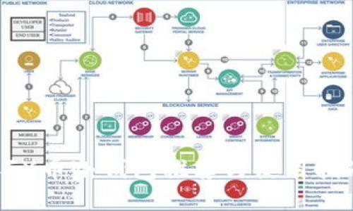 CFX币冷钱包推荐与使用指南