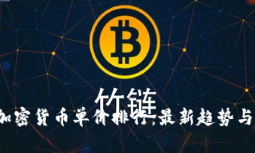 2023年加密货币单价排行:最新趋势与未来展望