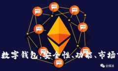 深入解析 BOS 数字钱包:安全性、功能、市场前景
