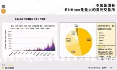 数字银行钱包升级：如何提升用户体验与安全性