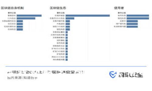 如何为数字钱包取名:创意与实用的最佳策略
