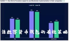 追查违法数字货币钱包的有效策略与措施