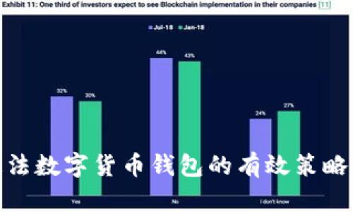 追查违法数字货币钱包的有效策略与措施