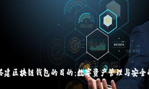 理解搭建区块链钱包的目的:数字资产管理与安全的未来