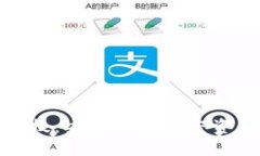 数字冷钱包科佛科技:安全保护加密资产的终极