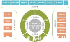 比特派钱包的骗局揭秘是真的吗?全面解析与防