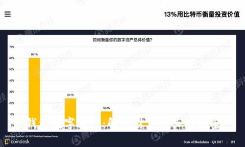 钱包数字递增:解锁财富增长的秘密