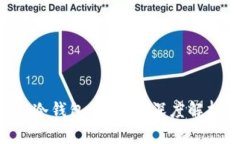 西姆派DSLm冷钱包合法吗？深度解析与使用指南