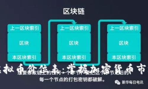 详解虚拟币价位表：掌握加密货币市场动态