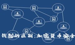 冷钱包与热钱包的区别：加密货币安全存储全解