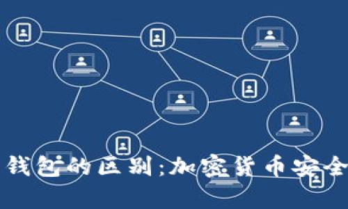冷钱包与热钱包的区别：加密货币安全存储全解析