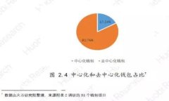 裤神:冷钱包与投资安全的完美结合