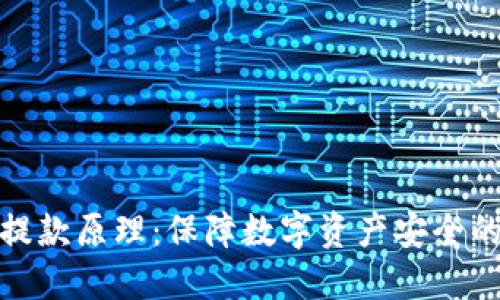 冷钱包提款原理：保障数字资产安全的新选择