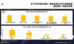 冷钱包是否属于中心化的选择?全面解析冷钱包