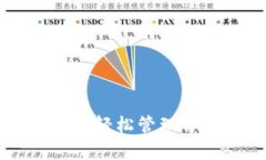 数字钱包官网app下载：轻松管理你的资产，从今
