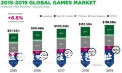 如何查询区块链哈希值与钱包地址：全面指南