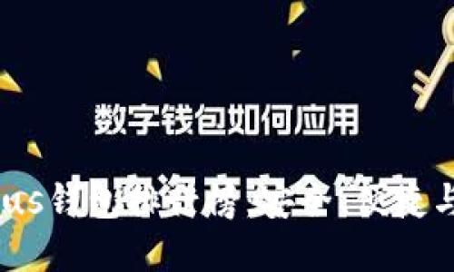 2023年区块链Plus钱包排行榜：安全、便捷与创新的最佳选择