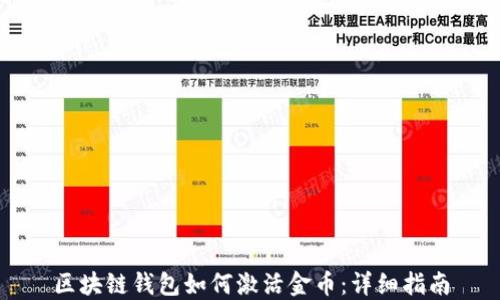 区块链钱包如何激活金币:详细指南