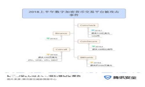 最实用的加密货币钱包推荐:你的选择将决定投资安全与便捷