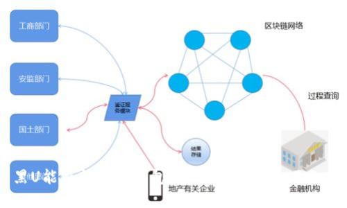 黑U能否转到冷钱包?深入解析与技巧分享
