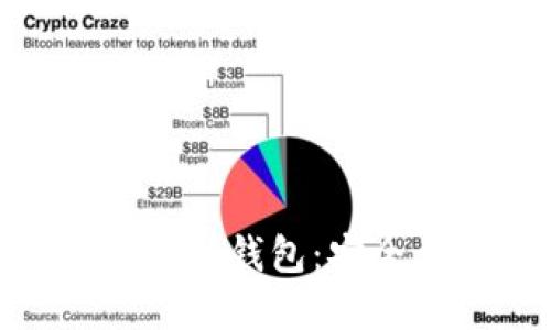 探索丹麦最受欢迎的冷钱包:安全与便利的完美结合