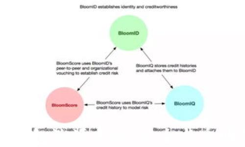 探索数字钱包溯源系统:安全与透明的新纪元