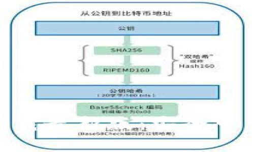 火网交易所APP官方下载最新版：安全可靠的数字货币交易平台