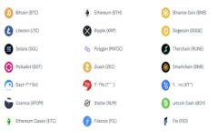 为什么冷钱包不需要实名？解析加密货币安全与