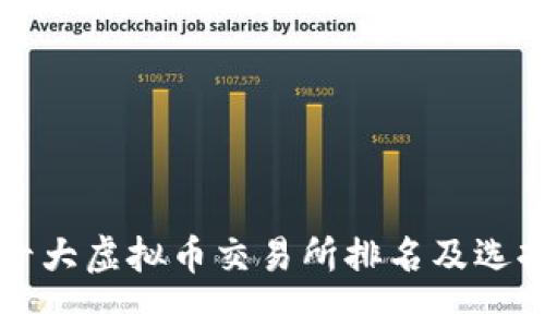 全球十大虚拟币交易所排名及选择指南