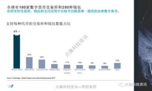   虚拟币DOP发行价格详解：投资新手必看！ /   
 guanjianci 虚拟币,DOP,发行价格,投资 /guanjianci 

什么是虚拟币DOP？
在当今数字经济飞速发展的时代，虚拟货币已经成为了人们关注的焦点。而DOP作为近年来新兴的一种虚拟币，它不仅吸引了投资者的眼球，更是在众多虚拟币中占据了一席之地。那么，DOP究竟是什么呢？它的发行价格又意味着什么？

DOP是一种基于区块链技术的数字货币，旨在为用户提供一种高效、安全的交易方式。不同于传统货币，DOP具有去中心化、全球通用、交易迅速等诸多优点。尤其是在金融科技不断进步的今日，DOP无疑为投资者提供了更多的选择和机会。你是不是也在寻找这样一种可以让资金更灵活运用的虚拟币呢？

DOP的发行价格
DOP的发行价格是影响其市场价值的重要因素之一。一般而言，发行价格的设定与虚拟货币的市场需求、流通量、技术背景等多种因素密切相关。在DOP正式发行的初期，其发行价格为XX美元。这个价格不是随意定的，而是经过充分市场调研与分析后制定的。

那么，是什么因素导致DOP的发行价格变化呢？首先，供需关系是一个关键的因素。如果市场上对DOP的需求逐渐增加，而流通量又有限，那么DOP的价格自然就会上涨。反之，如果市场饱和，需求减少，价格亦会受到影响。

影响DOP发行价格的因素
谈到DOP的发行价格，除了市场供需之外，还有其他多个因素需要考虑：
ul
    listrong技术基础：/strongDOP的背后技术越先进，越能够赢得投资者的青睐，从而推高其发行价格。/li
    listrong市场情绪：/strong市场对整个虚拟币市场的情绪波动也会影响到DOP的价格。如果整体市场行情向好，DOP作为其中一员，自然也会受到正面影响。/li
    listrong团队实力：/strongDOP背后的研发团队是否实力雄厚、市场经验丰富也会对此产生影响。/li
    listrong政策法规：/strong各国对虚拟币的监管政策，以及市场对政策变化的敏感度，也将在一定程度上影响DOP的发行价格。/li
/ul

投资DOP的风险与机遇
尽管虚拟币市场潜力巨大，然而投资DOP同样面临着诸多风险。投资者应该保持清醒的头脑，理性分析风险与机遇。一方面，DOP具有高收益的潜力，但另一方面，其价格波动也十分剧烈，投资者需要承担相应的风险。

因此，在考虑投资DOP前，是否要做足功课是一个需要认真思考的问题。了解市场的基本走向、DOP的技术背景、团队实力以及相关政策法规，都是必要的准备。

如何购买DOP？
如果你决定投资DOP，那么怎么购买便成为了接下来的关键步骤。首先，你需要选择一个可靠的交易平台。市面上有许多交易所提供DOP的交易服务，选择时应选择有良好声誉和安全保障的平台。通过这些平台，你可以使用其他虚拟币或法定货币进行购买。

未来DOP的展望
随着区块链技术的不断进步和应用的逐渐扩展，DOP这一虚拟币的未来也充满了可能性。更多的人开始关注该币种的动态与发展。未来，DOP能否突破当前的局限，迎来更好的发展时期呢？

需要仔细观察市场变化、技术发展以及政策导向后，才能较为准确地判断DOP的未来。你是不是也对此充满了期待呢？

总结
综上所述，虚拟币DOP的发行价格受多个因素影响，是投资者需要重点关注的部分。从技术基础到市场情绪，各个方面都可能对DOP产生影响。而在投资之际，了解这些背景信息至关重要。毕竟，理智的投资才能为我们带来可持续的收益。

总之，数字货币的世界充满了机遇与挑战，DOP作为其中的一员，给投资者带来了新的选择。那么，你准备好迎接这一切了吗？ 

虚拟币市场瞬息万变，DOP的未来仍然充满不确定性，但只要我们保持关注、理性投资，就一定能够在这场数字经济浪潮中找到属于自己的位置。

参与与互动
你是否对DOP感兴趣，或是还有其他问题？请在下方留言与我们互动，相信你的每一个问题都有助于我们共同探讨DOP和虚拟币的前景！